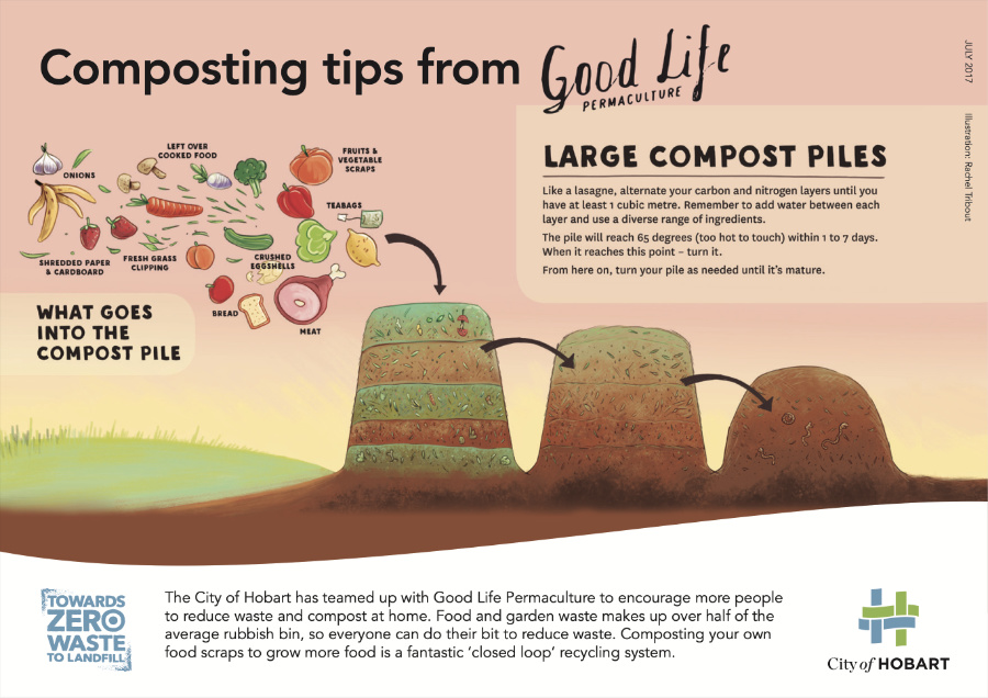 Large compost piles